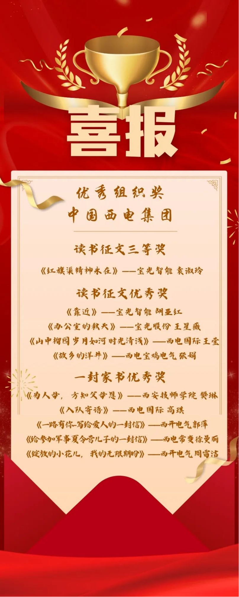 榜上有名！“书香三八”评选揭榜，Z6·尊龙凯时官网入口巾帼收获丰硕！